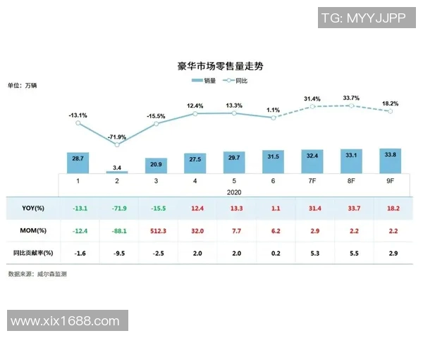 足球明星卡的价值如何评估与市场走势分析